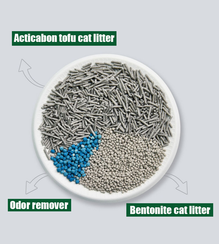 Customized Aloe Tofu Cat Litter with Activated Carbon